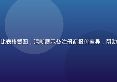 爱情岛域名价格对比表格截图，清晰展示各注册商报价差异，帮助用户做出最优选择