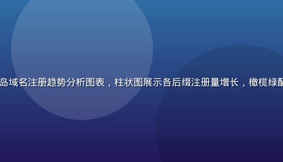 2026年爱情岛域名注册趋势分析图表，柱状图展示各后缀注册量增长，橄榄绿配色专业商务风格